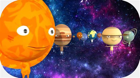 Learn The Solar System For Kids| Fun Learning for Kids| By Mammao - YouTube