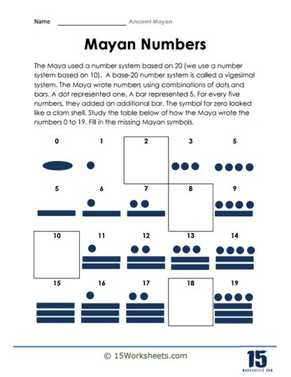 Mayan Numbers Worksheet