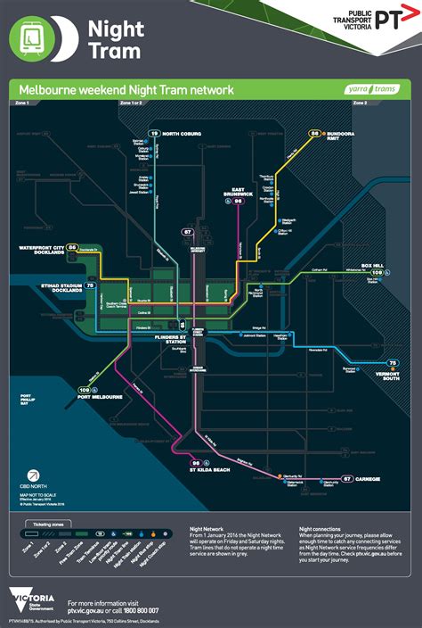 Melbourne Train Routes Map