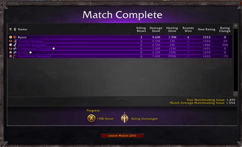 Solo Shuffle Rating : r/wow