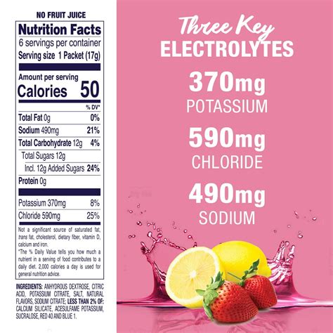 Pedialyte Powder Nutrition Facts | Besto Blog