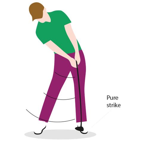 The Perfect Golf Swing Guide – Basics To Master - Nifty Golf