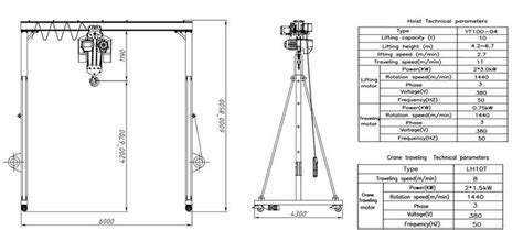 10 Ton Portable Gantry Crane for Sale, Custom Design, Good PRICE ...