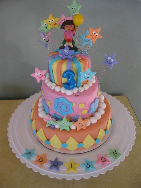 Dora The Explorer Cake - CakeCentral.com