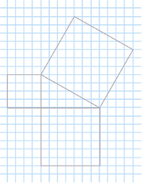 Apa itu Rumus Pythagoras dan Mengapa Penting Dalam Kehidupan Sehari-hari?