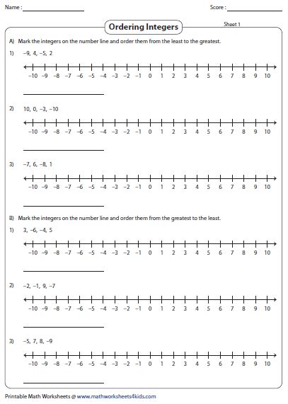 Integers on a Number Line Worksheets