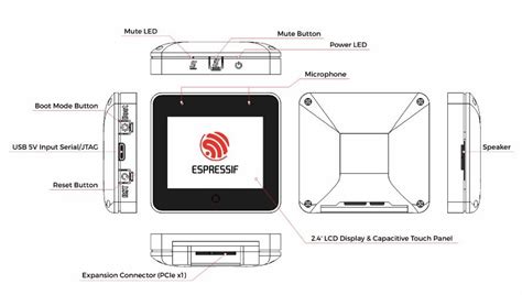 Espressif Systems presents ESP32-S3-BOX-3 AIoT kit