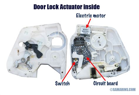 Car Door Latch Diagram