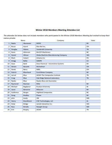 FREE 10+ Meeting Attendee List Samples in PDF | MS Word