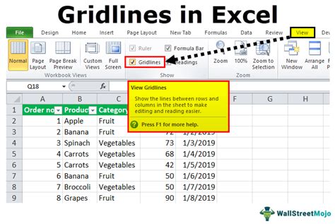 How to Put Gridlines in Excel?