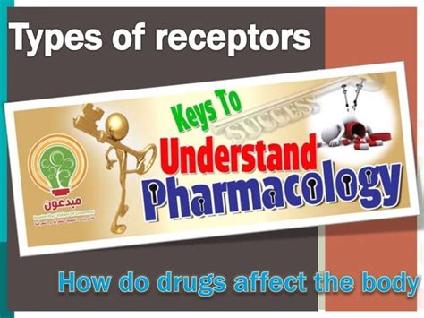 Types of receptors pharmacology | PPT