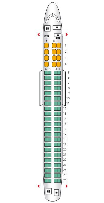 Embraer 195 Technical Specs, History, Pictures | Aircrafts and Planes