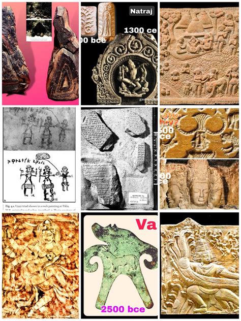 GemsOfINDOLOGY on Twitter: "Idolatry existed in all sects of Hinduism ...