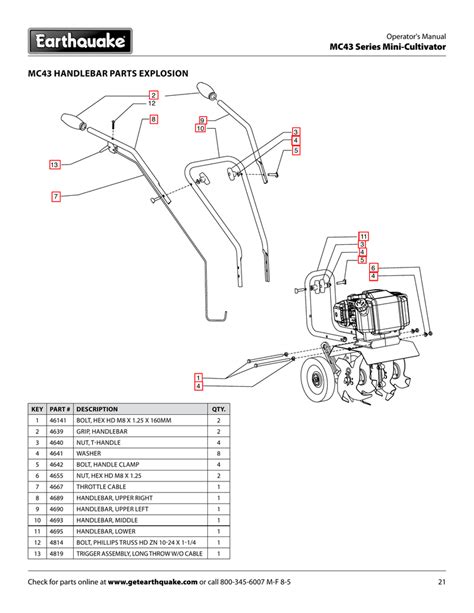 Earthquake Tiller Mc43 Parts Diagram - The Earth Images Revimage.Org