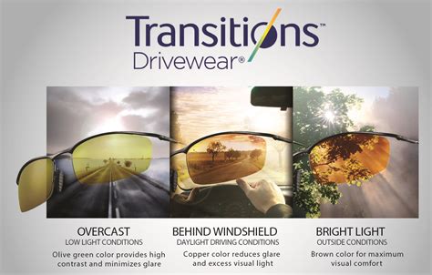 Transitions® Drivewear® | M H Optical