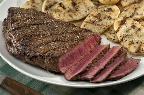 Top Round Steak — Everything You Need and Want to Know