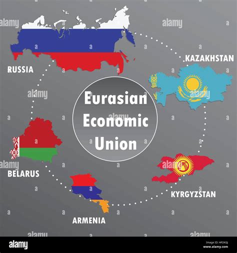 Eurasian Economic Union,countries, infographics, map,flag ,vector ...