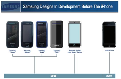 Dieter Rams and Over 100 Top Designers Support Apple in Longstanding ...