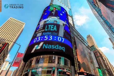 Nasdaq-100 index futures: 5 things you should know. Part 1 - Atas.net