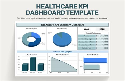 Kpi Google Sheets Template - prntbl.concejomunicipaldechinu.gov.co