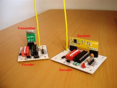 Ashish's Programming Journal: Building a computer controlled wireless robot