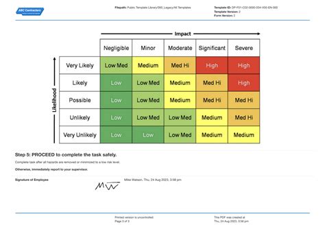 Field Level Hazard Assessment form template: better than PDF