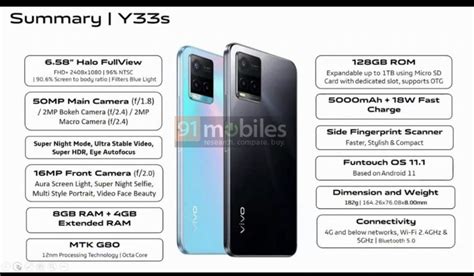 [Exclusive] Vivo Y33s launching in India on August 23rd; price revealed via Amazon listing too ...