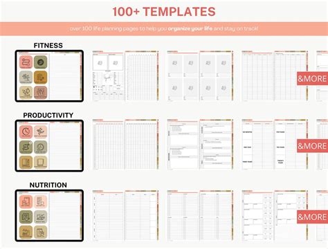 ADHD DIGITAL PLANNER ( Made By ADHD Specialist ) – Monifabookcase