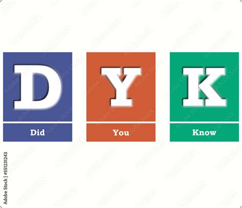 DYK, Did You Know acronym. business concept background. vector illustration concept with ...