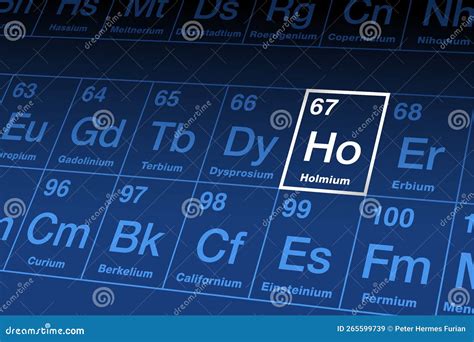 Holmium Periodic Table Of Elements Royalty-Free Stock Photography ...