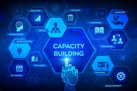 Capacity building concept on virtual screen. Training Learning ...