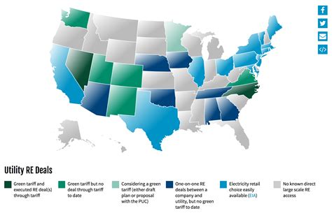 US States Where Large Energy Buyers Can Buy Renewable Energy From The ...