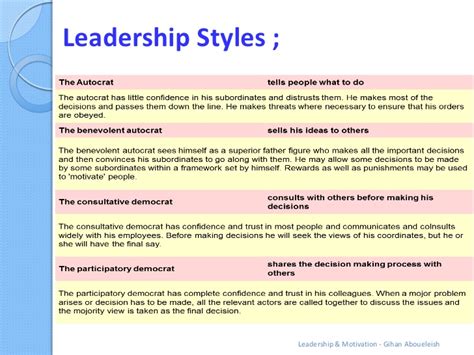 Examples Of Different Leadership Styles