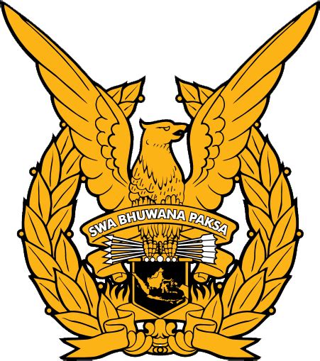 √ 23 Urutan Pangkat TNI AD, AL & AU Beserta Tanda Kepangkatannya (LENGKAP!) | Salamadian