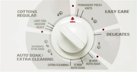 Here's what all the settings on your old washing machine really mean - CNET