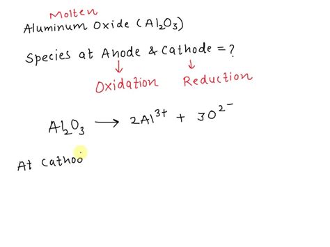 SOLVED: Aluminum can be produced by electrolysis of molten aluminum ...