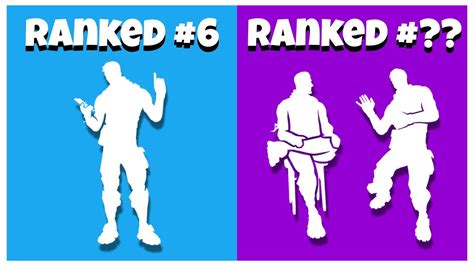 Top 10 rarest emotes in fortnite