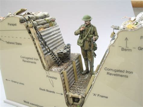 WW1 Trench Sections by Andy Belsey - Album on Imgur Military Diorama, Military Art, Military ...