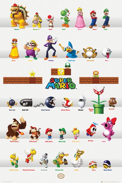 Nintendo Characters Names