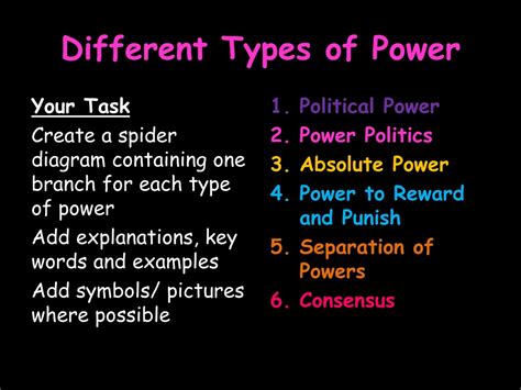 PPT - Higher Politics Political Theory PowerPoint Presentation, free download - ID:8761592