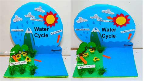 water cycle model making for science project exhibition – simple and easy - Science Projects ...