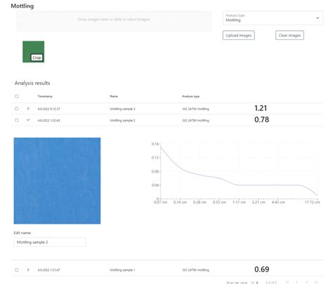 PapEye – Mottling – Tapio Measurement Technologies