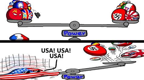 WW2 Explained by Countryballs - YouTube