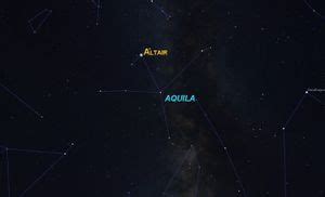 How to Find the Aquila Constellation