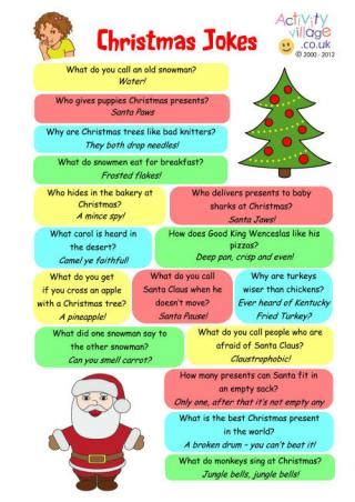 Christmas Jokes for Kids