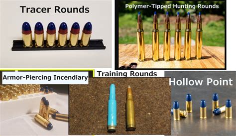 What is Blue Tip Ammo? What does it mean on a bullet.