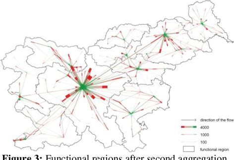 Figure 3 from Using flow maps to explore functional regions in Slovenia | Semantic Scholar