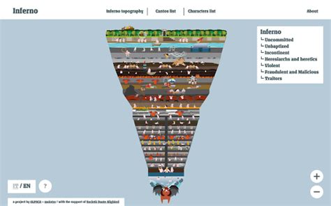 Topography of Dante's Inferno by Alpaca Società Cooperativa - Experiments with Google