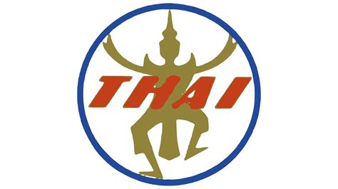 Thai Airways Logo, symbol, meaning, history, PNG, brand