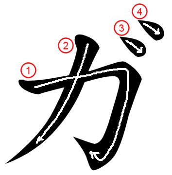 “ga” for Hiragana and Katakana | Japanese Word Characters and Images